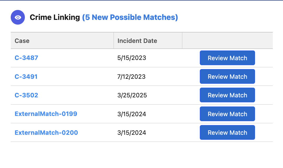 Complex Investigations with Crime Linking Module preview 2